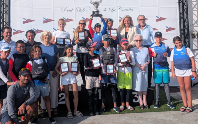 Semana ABANCA: Fernández Vasco oro en la copa España Finn y en Optimist victoria de Baleares con Mario Coronado